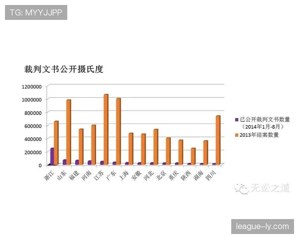 裁判报告在足球比赛中记录判罚细节和规则执行依据的重要作用揭秘