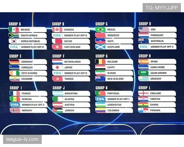 2026世界杯小组资格比较怎么算