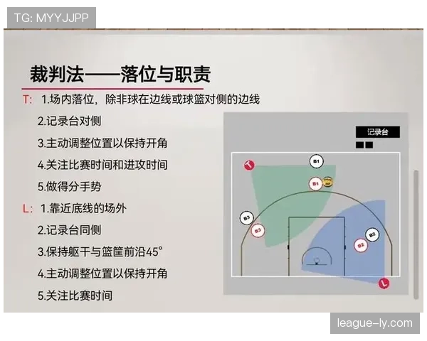 防守犯规的判罚标准与裁判执法重点解析