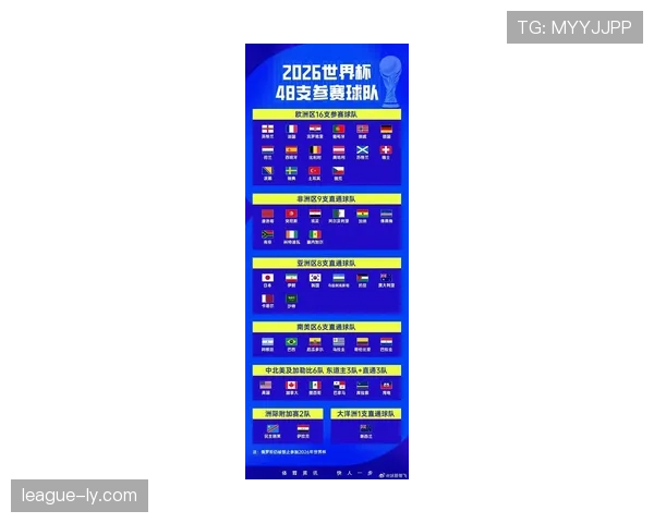 2026世界杯开幕战历史规律是否依然有效 2026世界杯开幕战历史规律是否依然有效