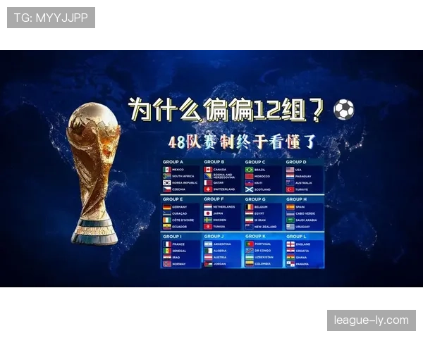 2026世界杯12组赛制公平吗