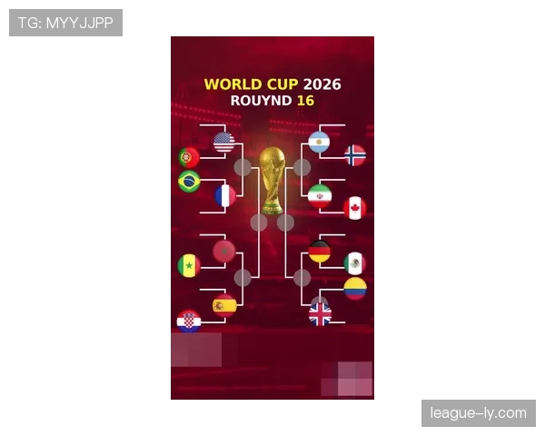 2026世界杯小组排名模拟预测