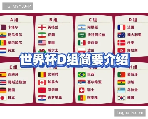 世界杯D组小组赛全部结束：四队最终成绩一览